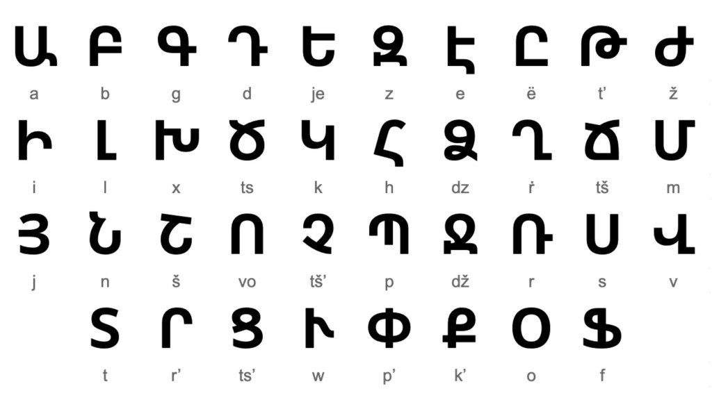 alphabet-armenien